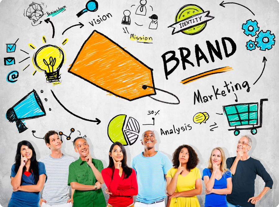 The Art of Team Branding