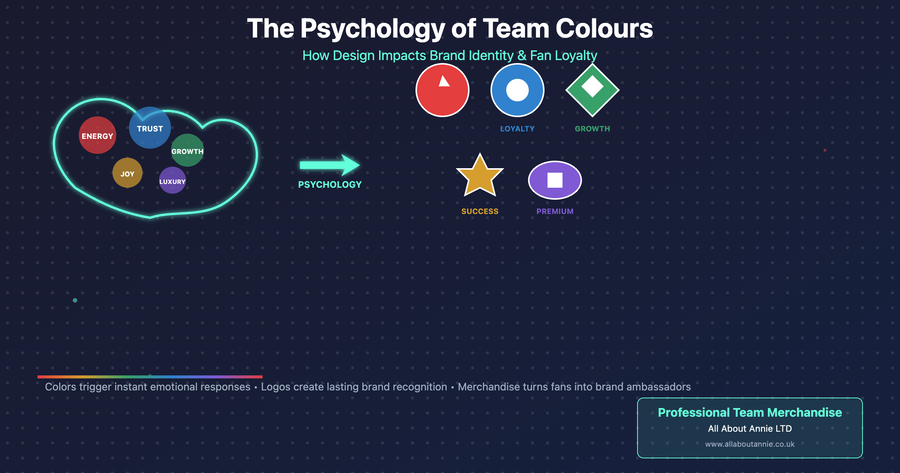 Team Colours